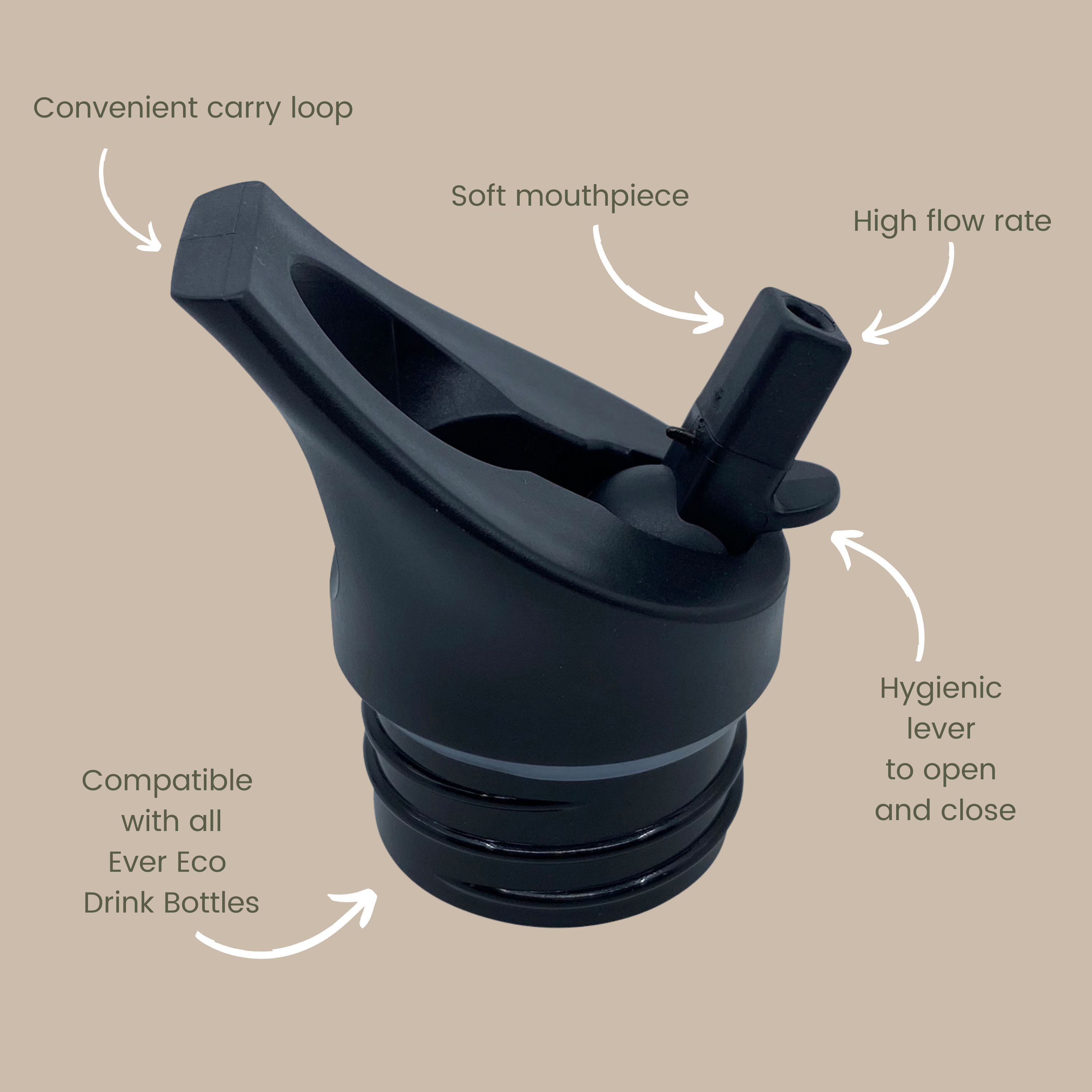 Drink Bottle Sip Lid